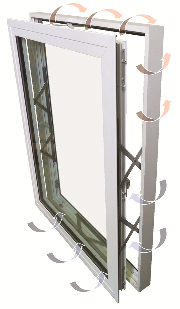 Window Systems Architectural Aluminium